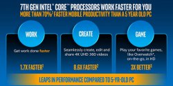  Intel Core:       4K  VR?